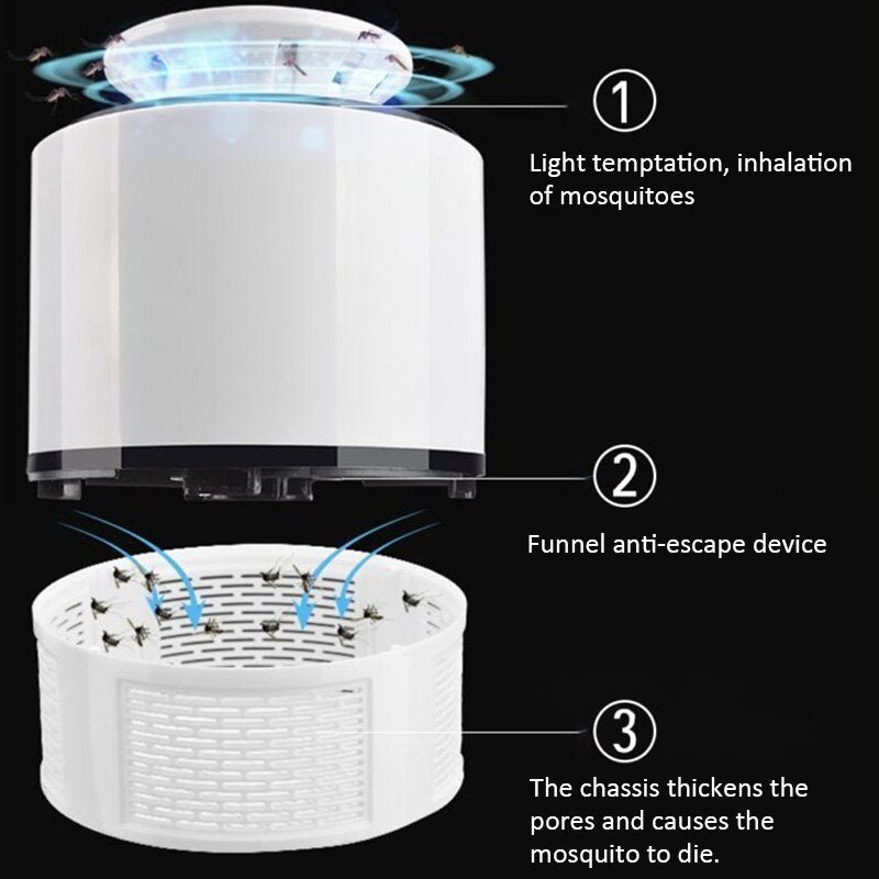 Anti Fly Electric Mosquito Lamp