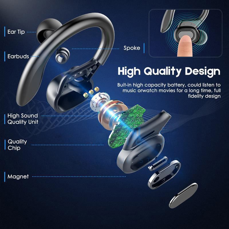LED Display Sport Bluetooth V5.0 Headset