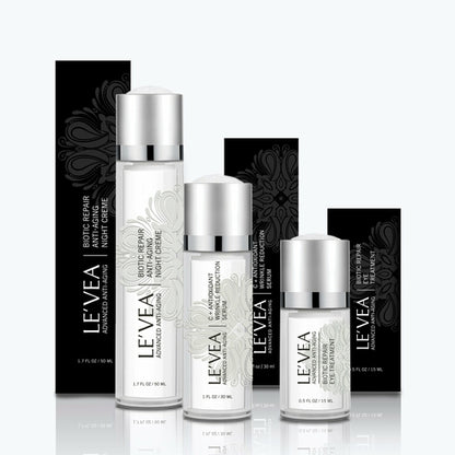 Anti-Aging Eye Repair Cream + Serum Set