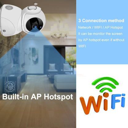 HD 1080P Wireless Camera