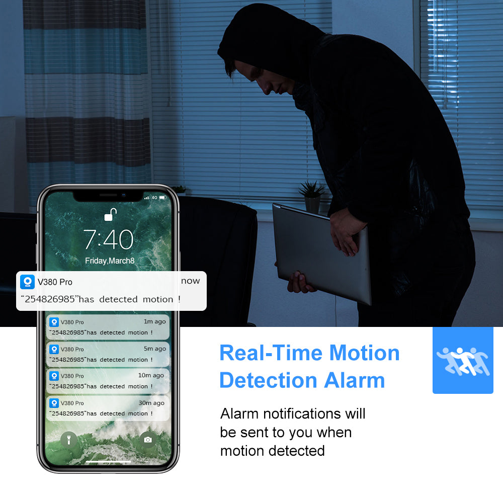 Home Security Indoor Wireless IP Camera