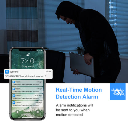 Home Security Indoor Wireless IP Camera