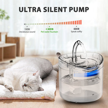 Automatic Pet Water Fountain