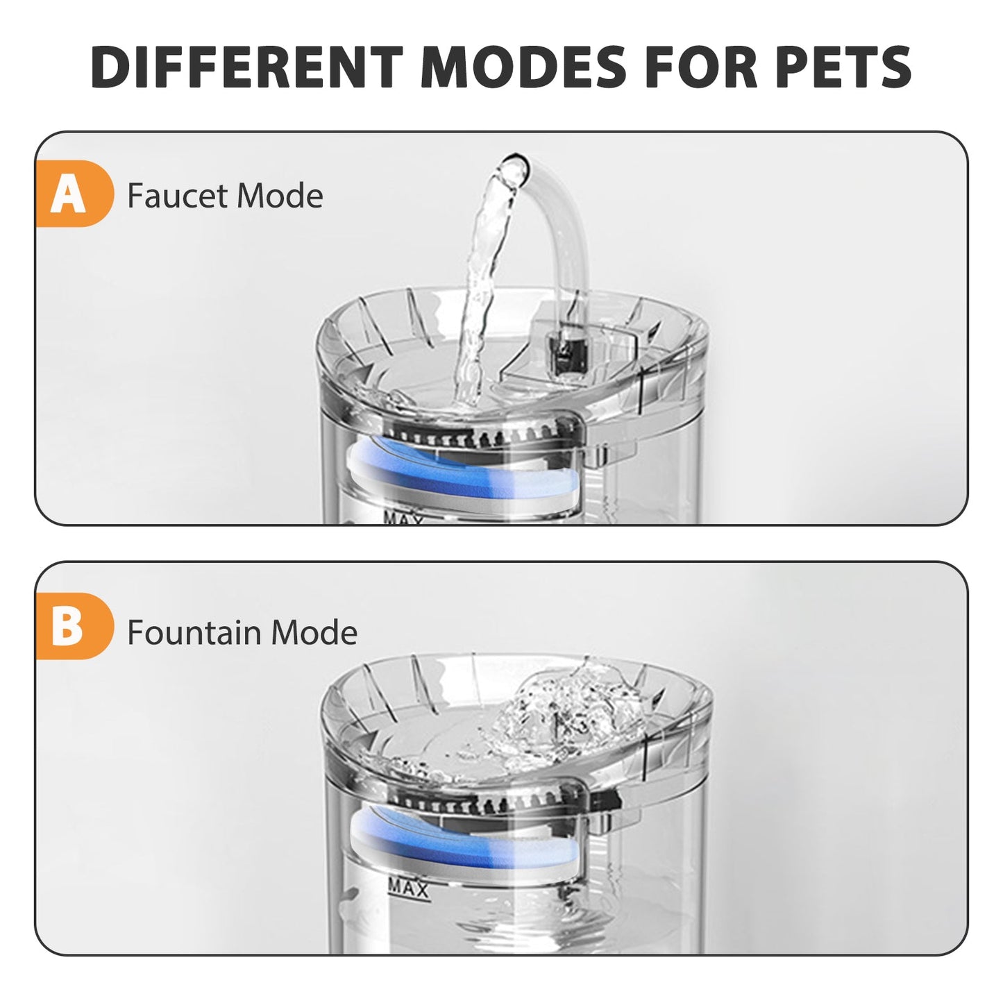 Automatic Pet Water Fountain