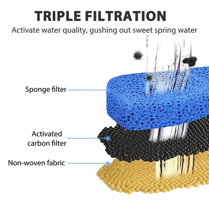 Automatic Pet Water Fountain
