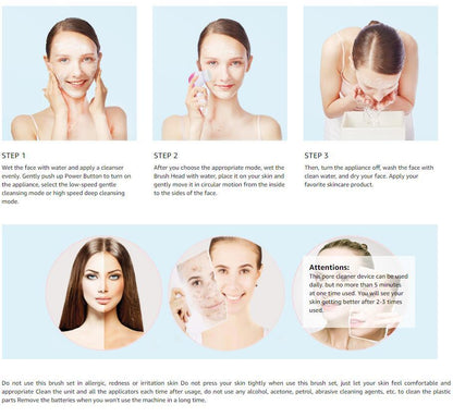 5 in 1 Facial Cleanser Massager Kit