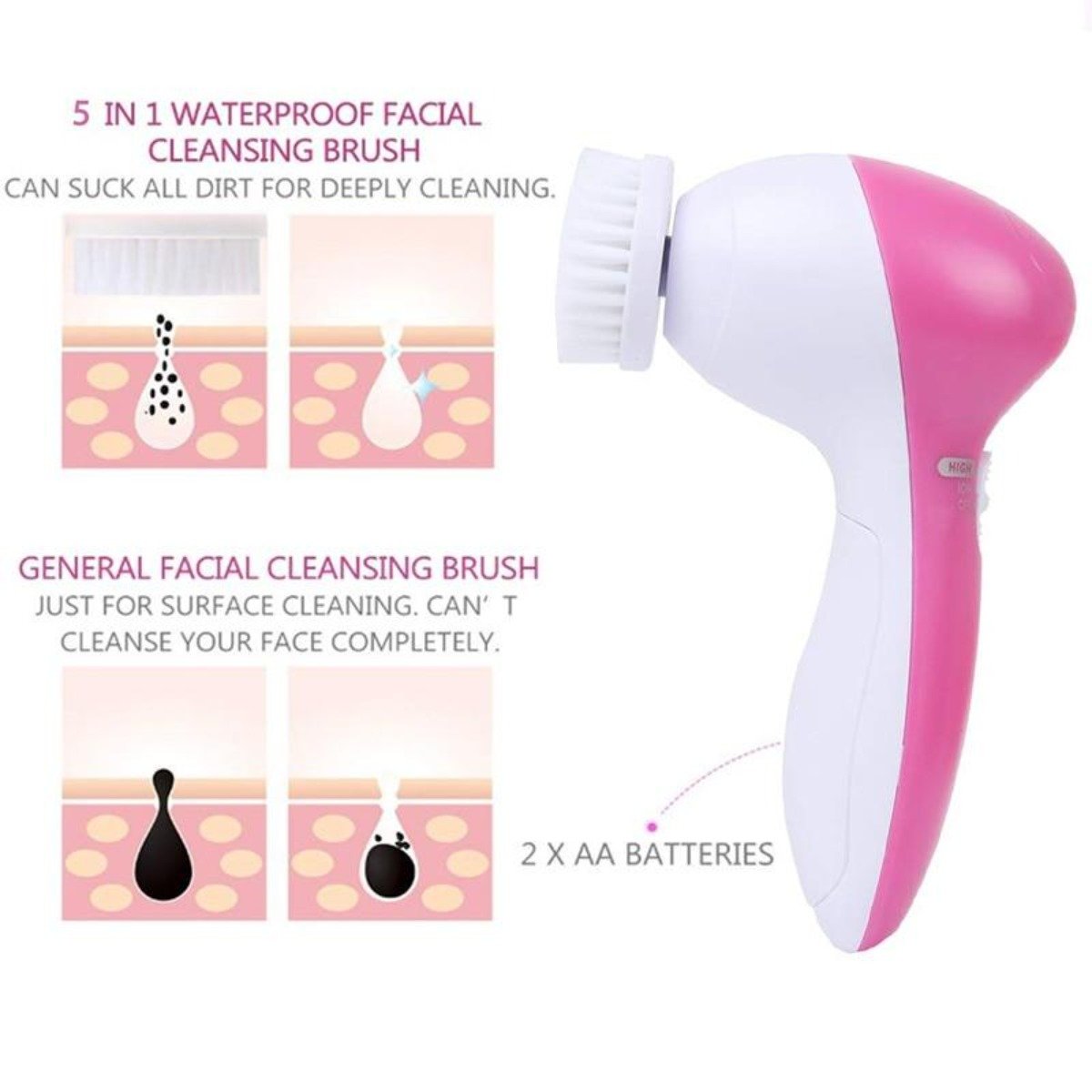 5 in 1 Facial Cleanser Massager Kit
